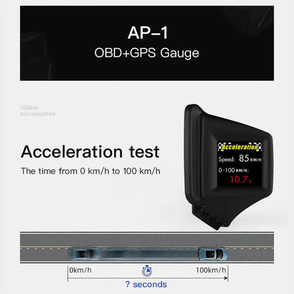 OBD2 Universal Car HUD Head Up Display Digital GPS Speedometer with Speedup Test Brake Test Overspeed Alarm TFT LED Display