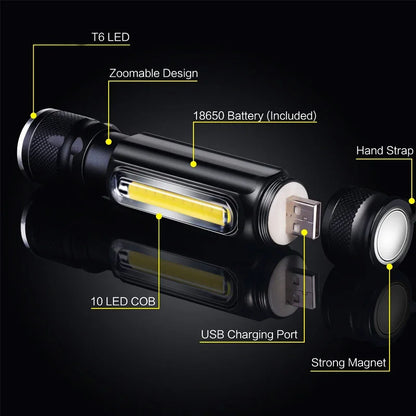 ZK20 Rechargeable Waterproof Tactical Mini LED Flashlight