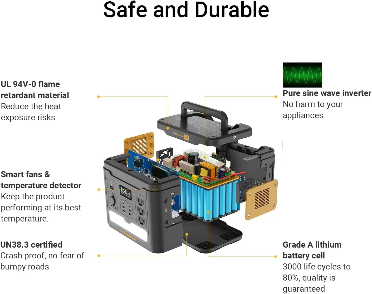 Portable Power Station Hiker U1500 Solar Generator 1536Wh Battery Powered Generator with 3x1500W AC Outlets (Surge Power 3000W)