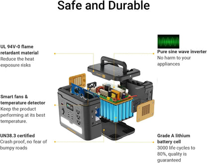 Portable Power Station Hiker U1500 Solar Generator 1536Wh Battery Powered Generator with 3x1500W AC Outlets (Surge Power 3000W)