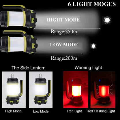 ZK20 Portable LED USB Rechargeable Waterproof Search Light