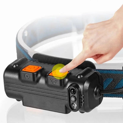 LED Headlamp USB Rechargeable