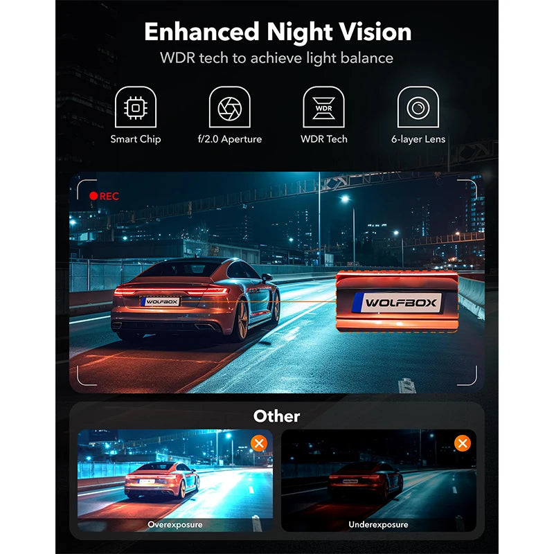 WOLFBOX G910 Dash Cam Front and Rear AI Motion Detection Car Video Recorder for GPS Parking Monitor Mirror Car Dvr