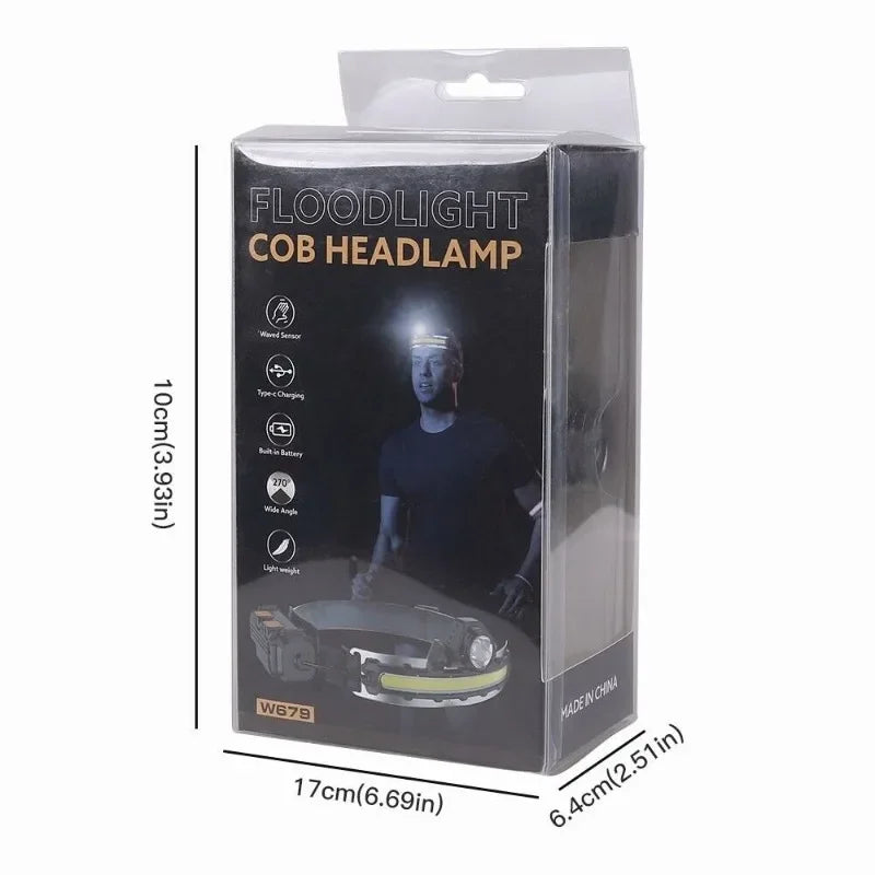 LED Headlamp USB Rechargeable