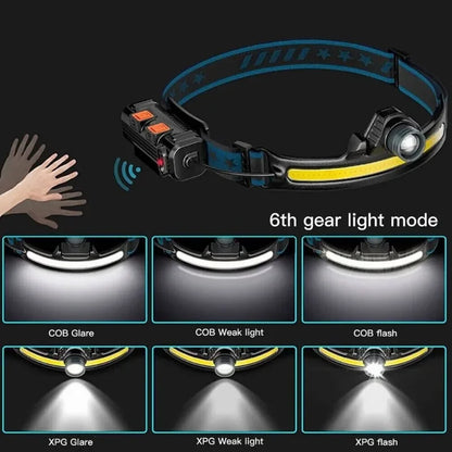 LED Headlamp USB Rechargeable