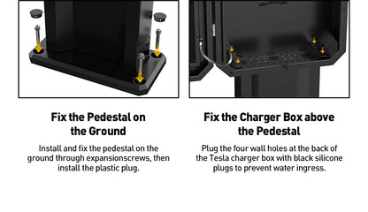 YZ EV Charging Pile Wall Tesla Charger Storage Box Outdoor And Indoor Universal EVS