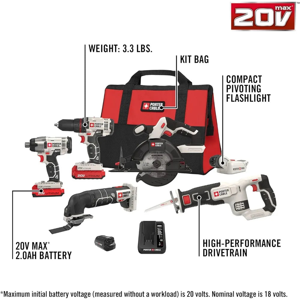 Porter-Cable 20V MAX* Cordless Drill Combo Kit, 6-Tool (PCCK617L6)