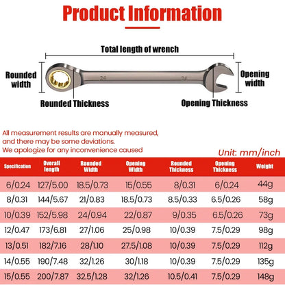 1Pc Multifunction Carbon Steel Golden Ratchet Wrenches 6-15mm