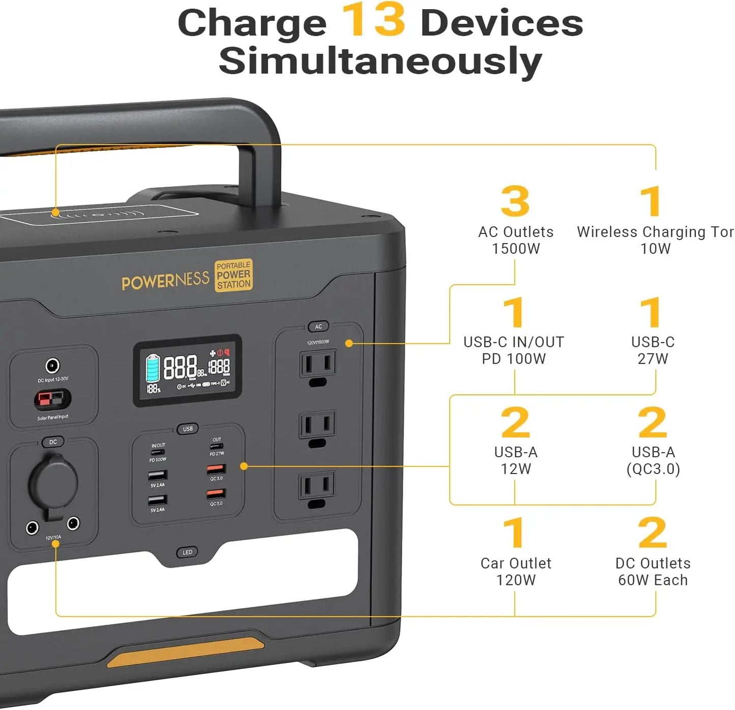 Portable Power Station Hiker U1500 Solar Generator 1536Wh Battery Powered Generator with 3x1500W AC Outlets (Surge Power 3000W)