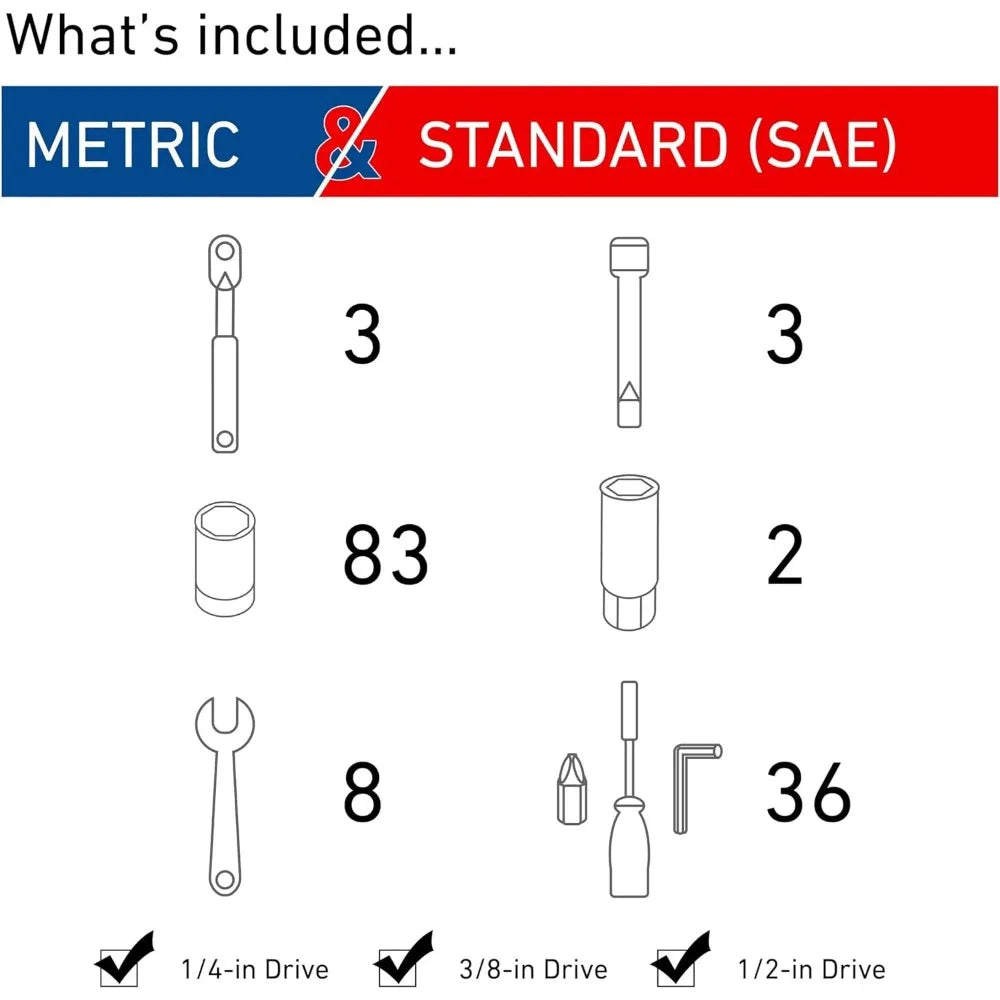 Craftsman Mechanics Tool Set, SAE/Metric, 135-Piece (CMMT12024)