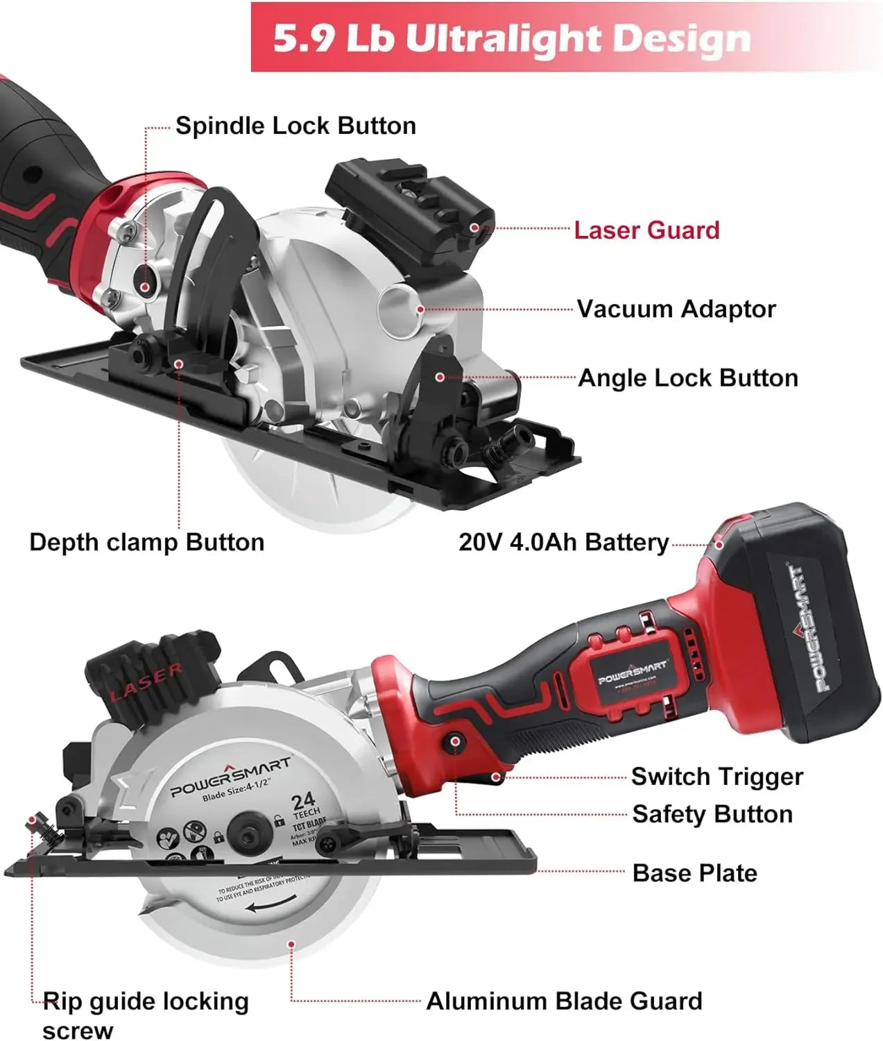 USA  20V 4-1/2 Inch Cordless Mini Circular Saw Includes 4.0Ah Battery & Charger