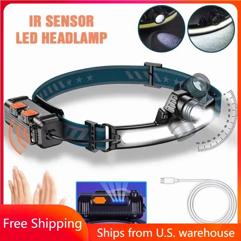 LED Headlamp USB Rechargeable