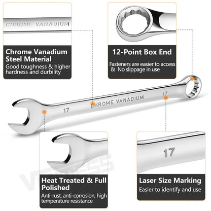 Combination Wrench Set in Roll-up Pouch,Metric